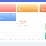 全新陪玩陪聊系统网站源码 交友系统公众号专属版