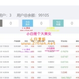 多语言微交易多行情盘PHP源码